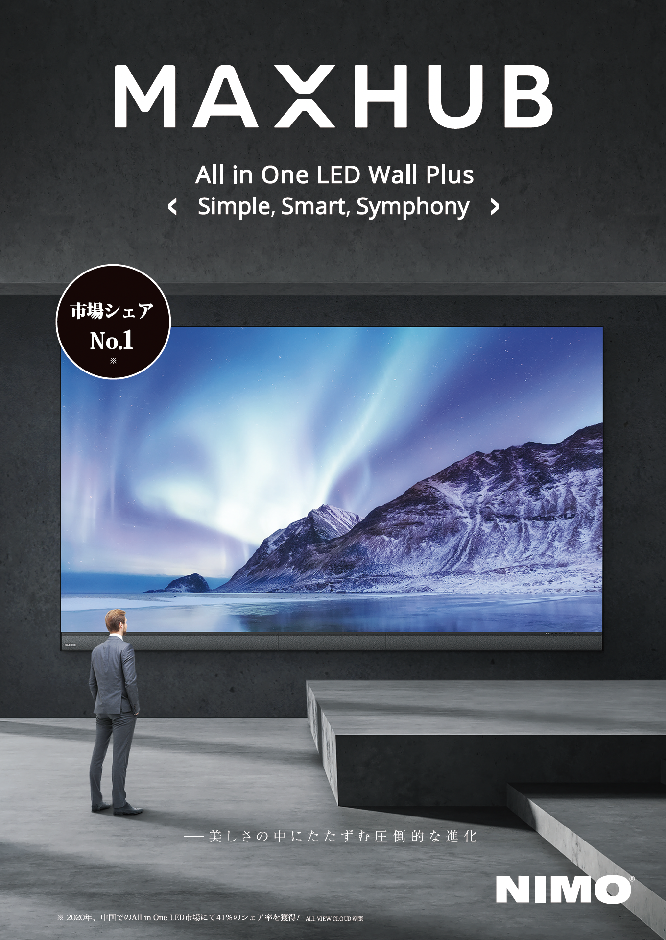 All in One LED Wall Plus