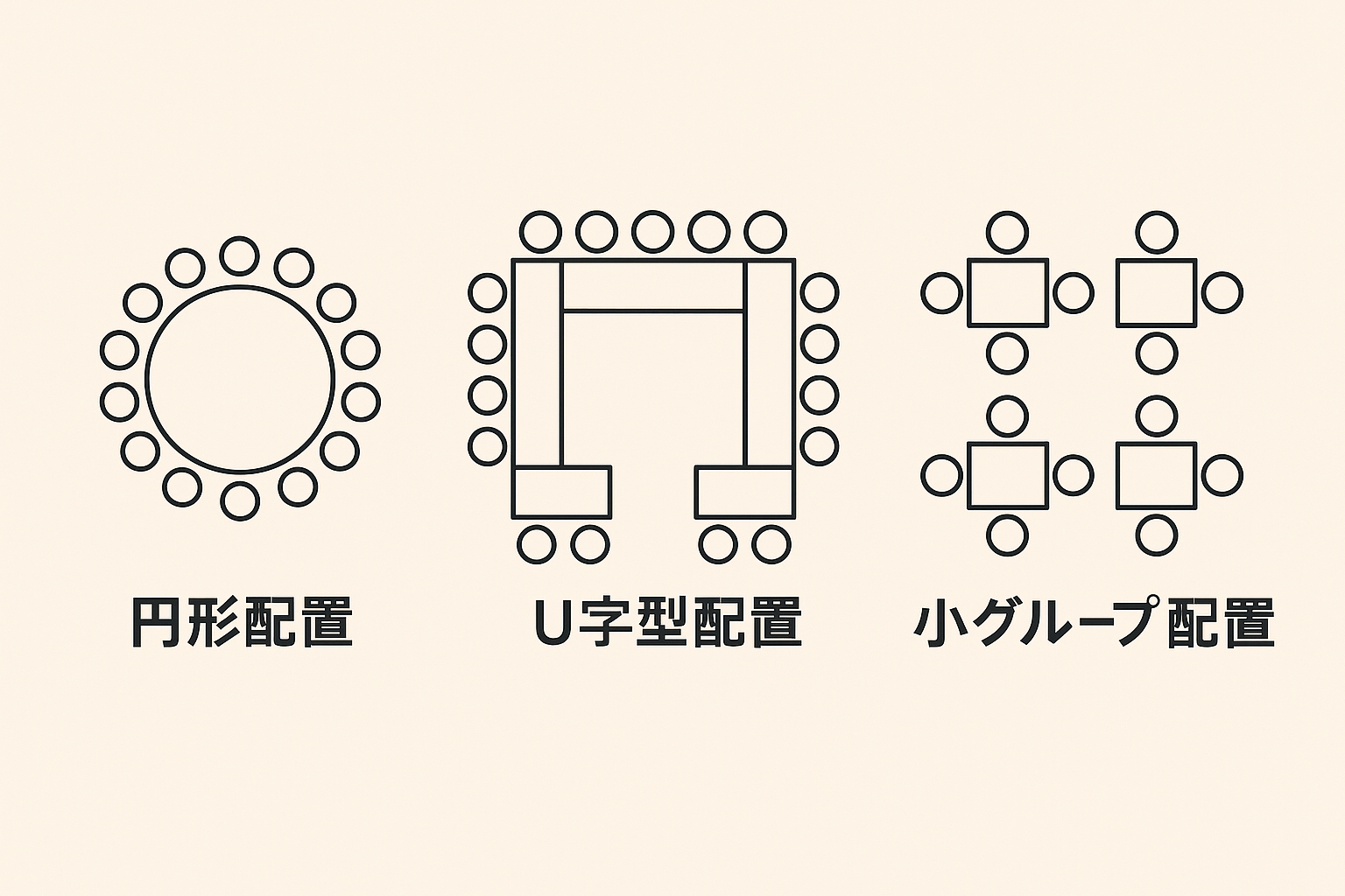 ファシリテーションに求められるスキルと役割：会議を変革する実践的アプローチと必須能力 | 日本初のMAXHUB正規販売輸入元 | ナイスモバイル株式会社