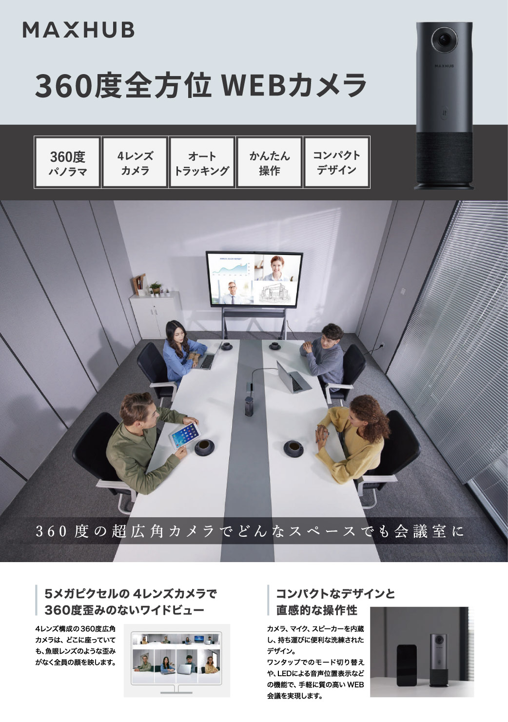 INNEX CUBE 会議用360度広角WEBカメラ ギャラリーモードなど多彩なAI 