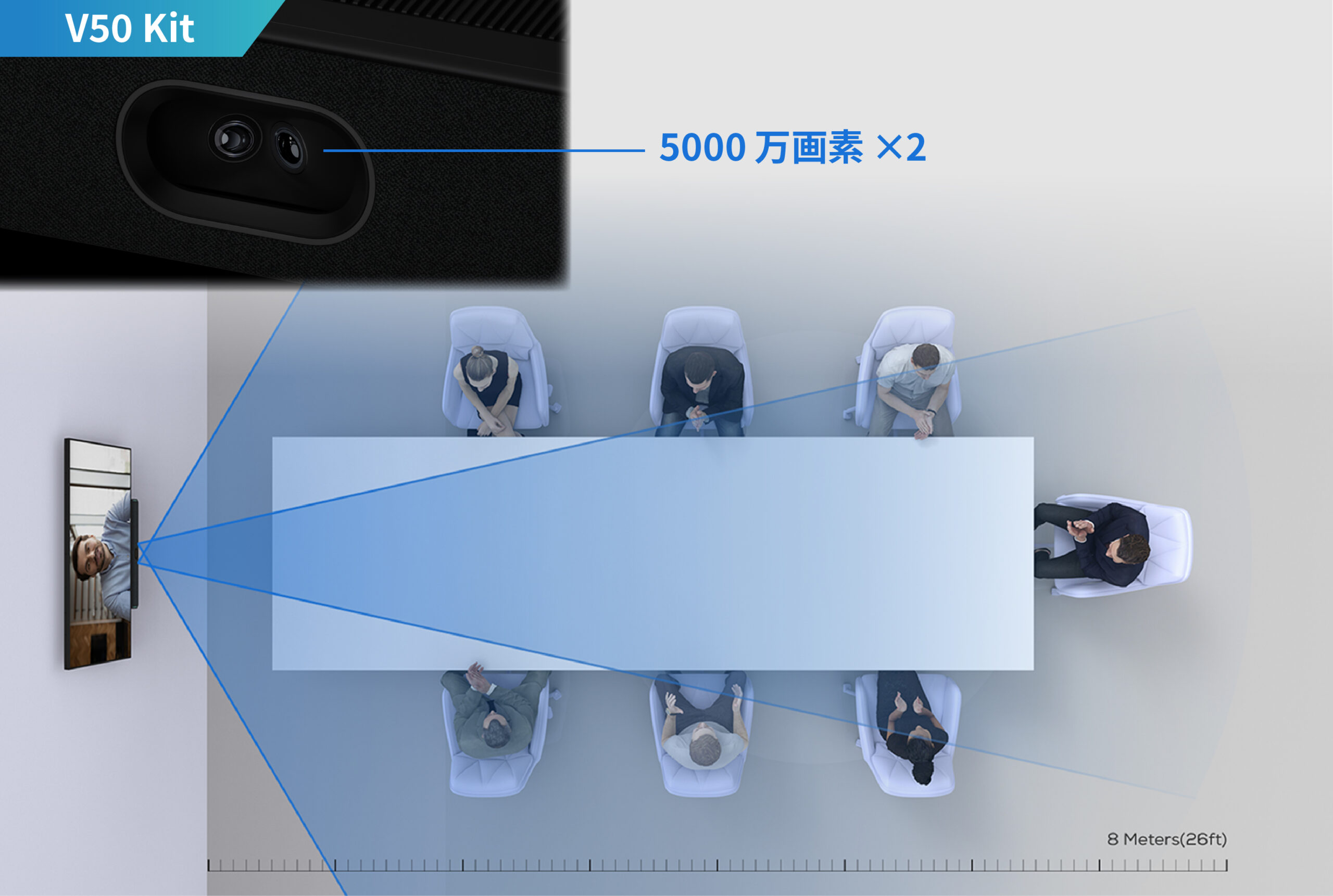 機能