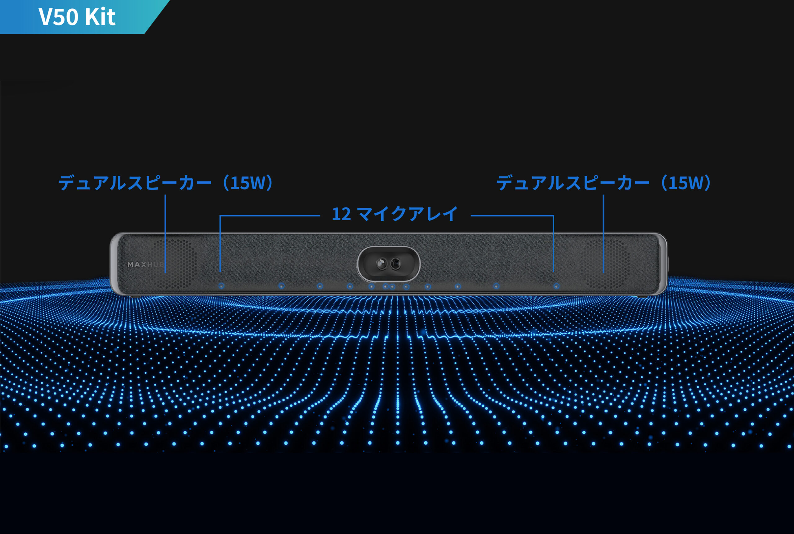 機能