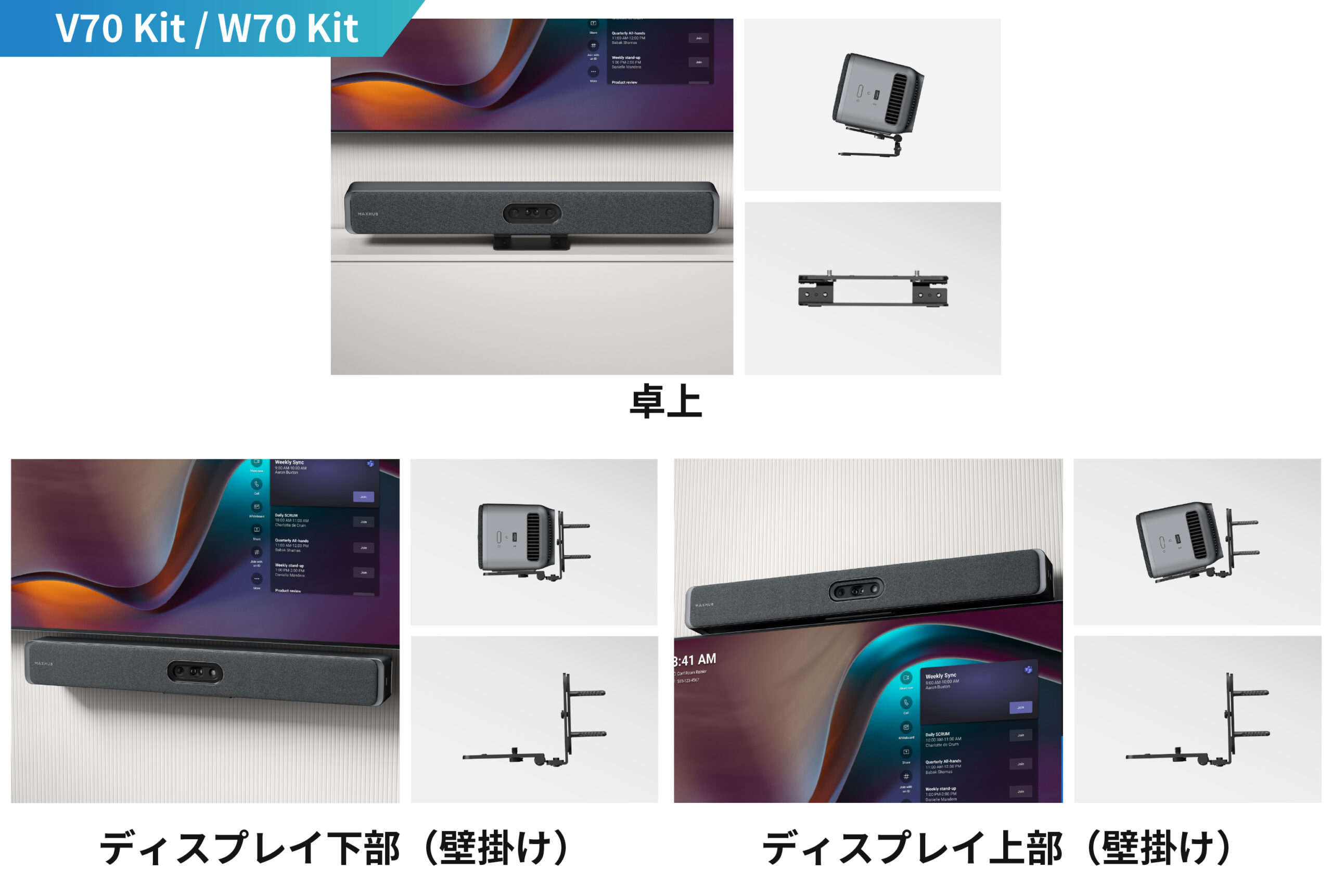 機能