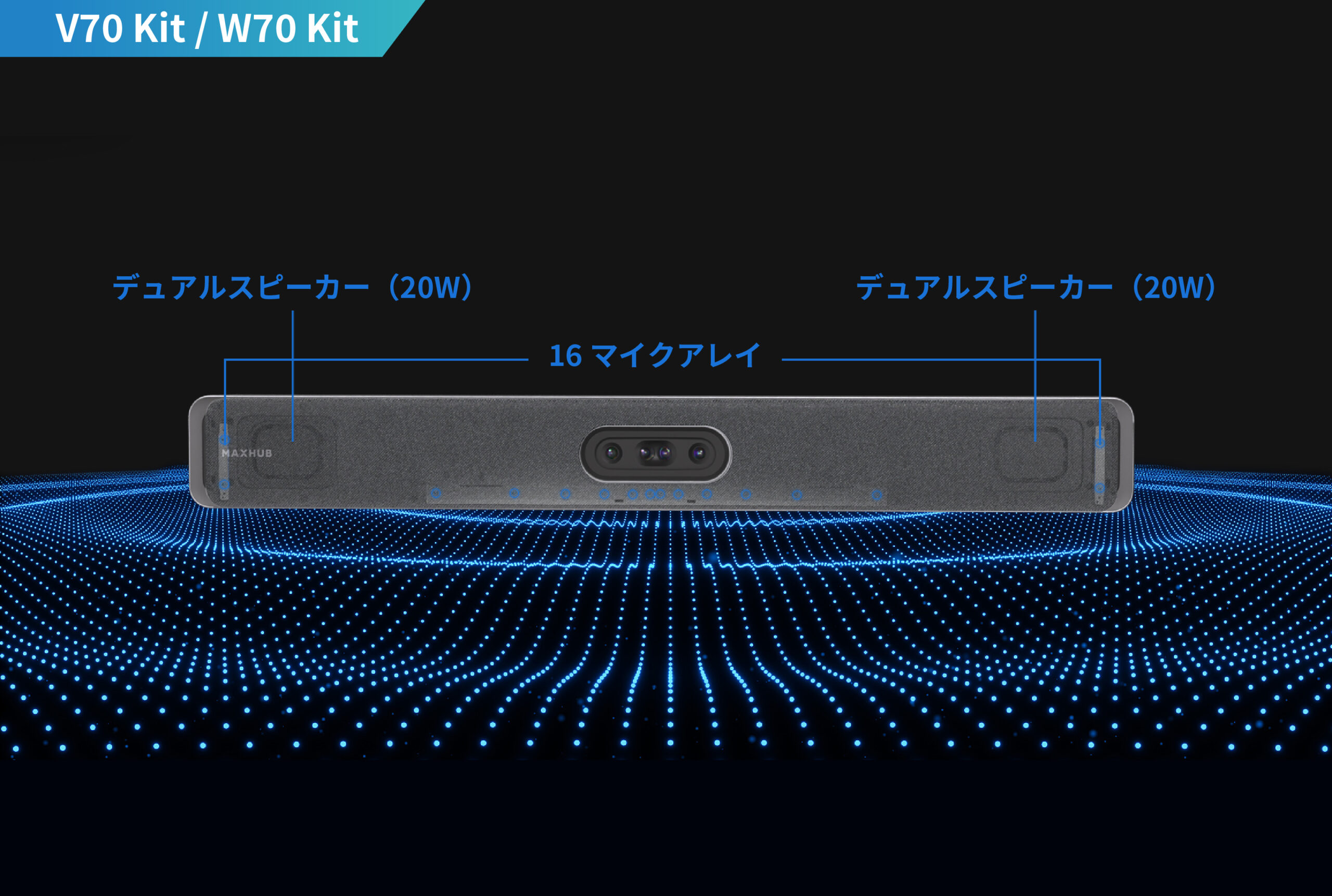機能