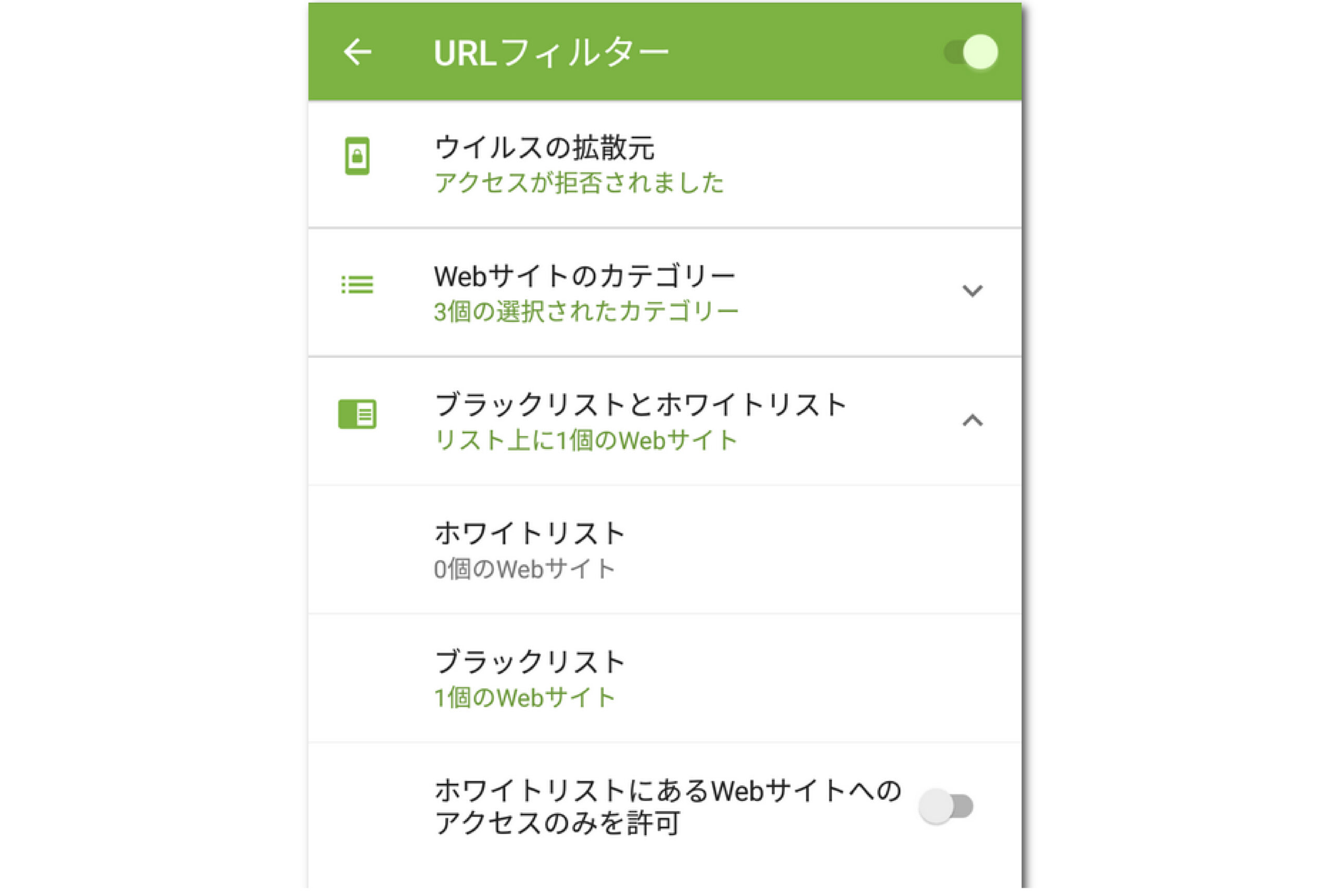 機能