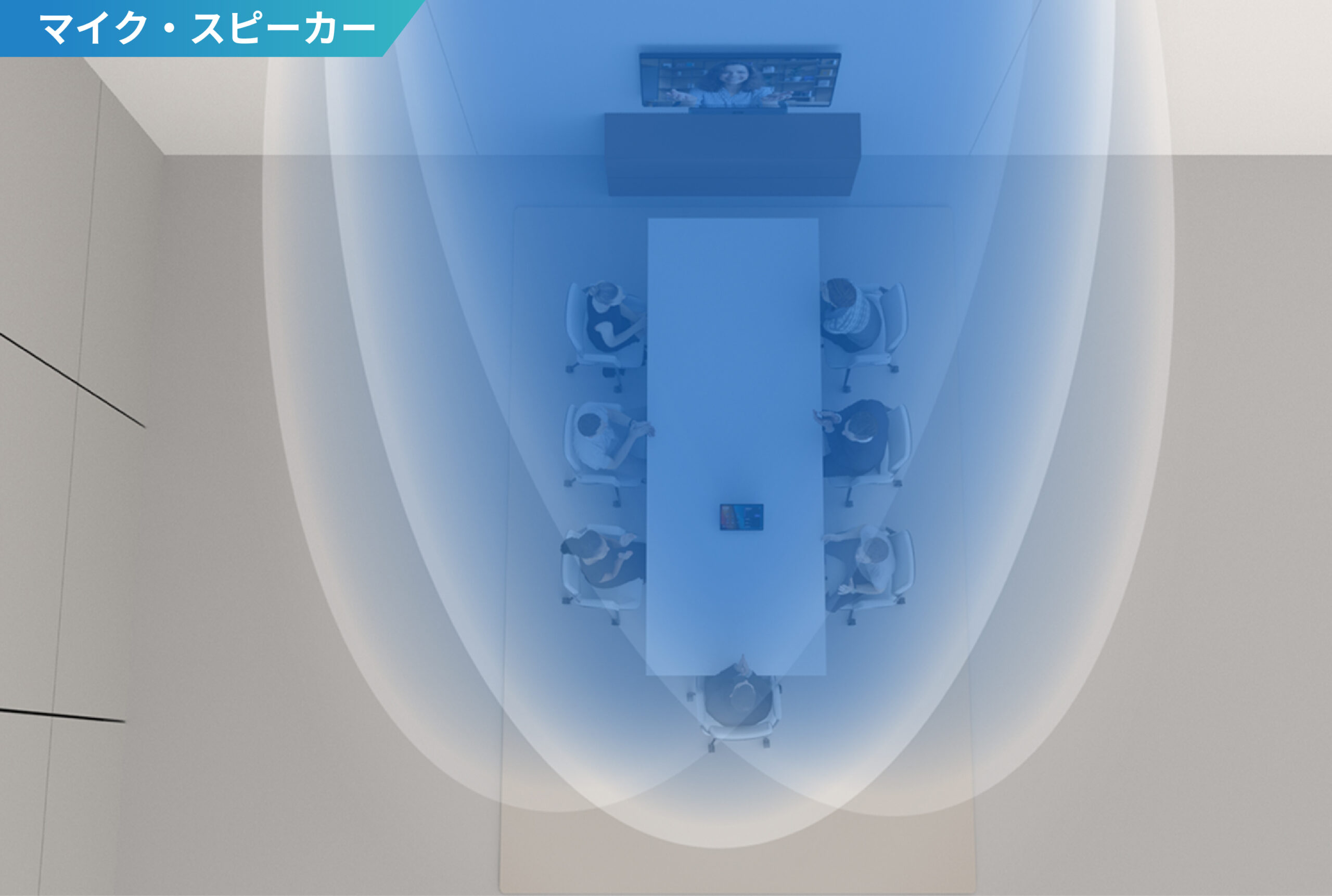 機能