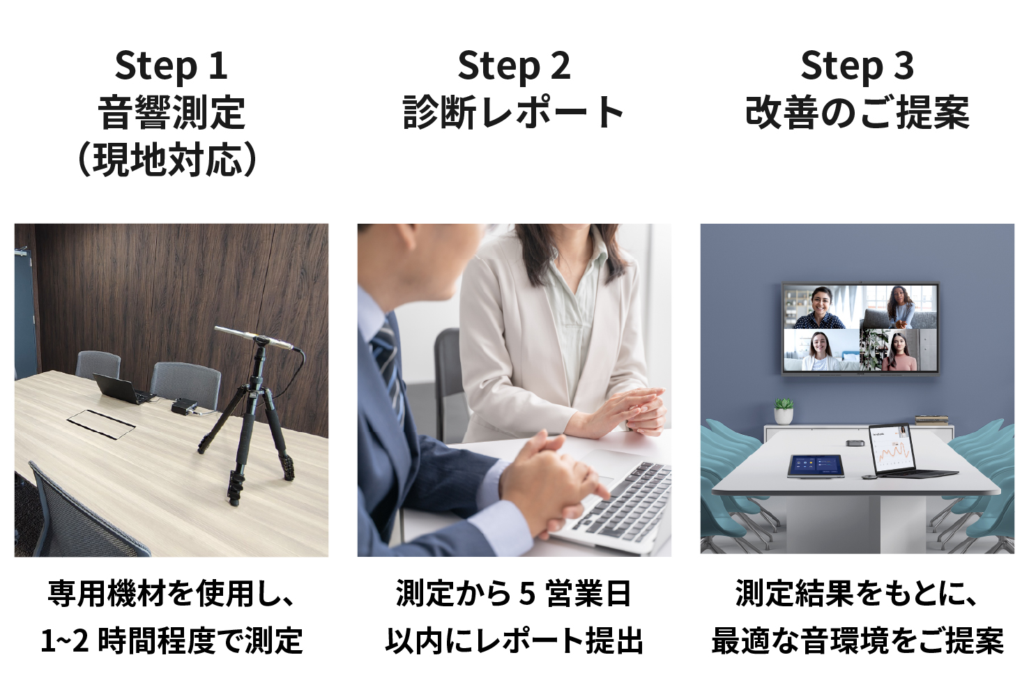 機能